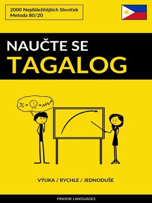 cover image of Naučte Se Tagalog--Výuka / Rychle / Jednoduše